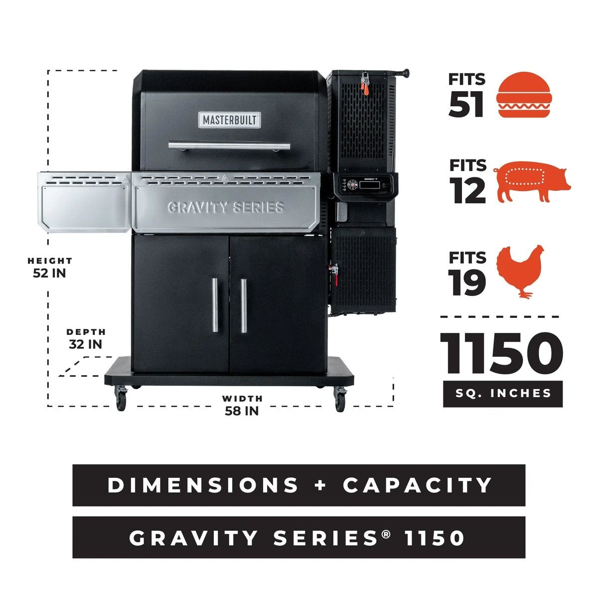 Masterbuilt Gravity 1150