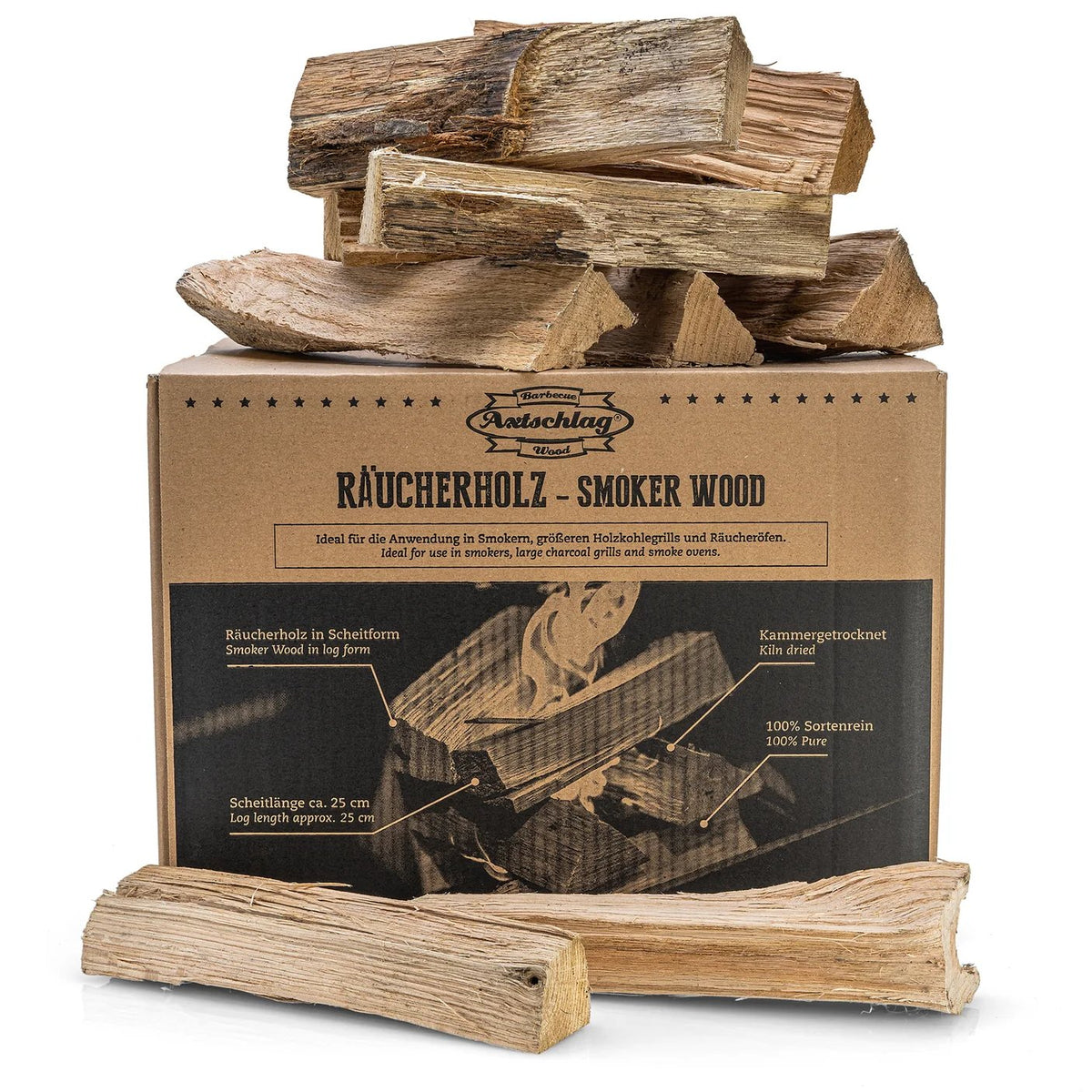 Axtschlag Räucherholz, Eiche - Grillstar.deAxtschlag Räucherholz, EicheAxtschlagGrillstar.de10000774260186641107