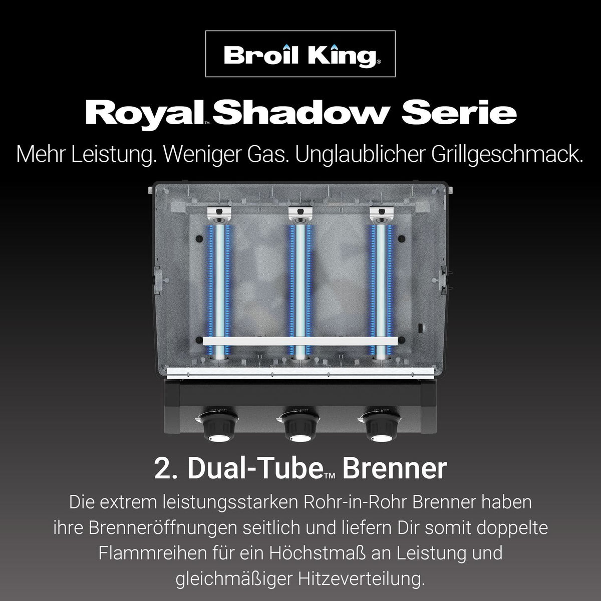 Broil King Royal 320 - Modell 2025 - Grillstar.deBroil King Royal 320 - Modell 2025Broil KingGrillstar.de