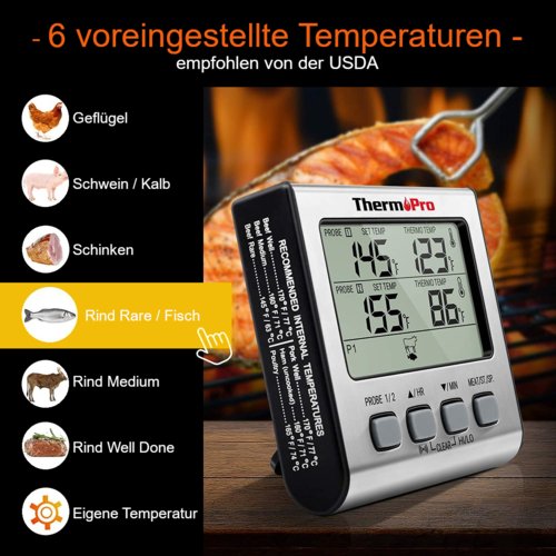 TP17 Kernthermometer, 2 Messfühler - BABOSSATP17 Kernthermometer, 2 MessfühlerThermometerThermoProBABOSSA