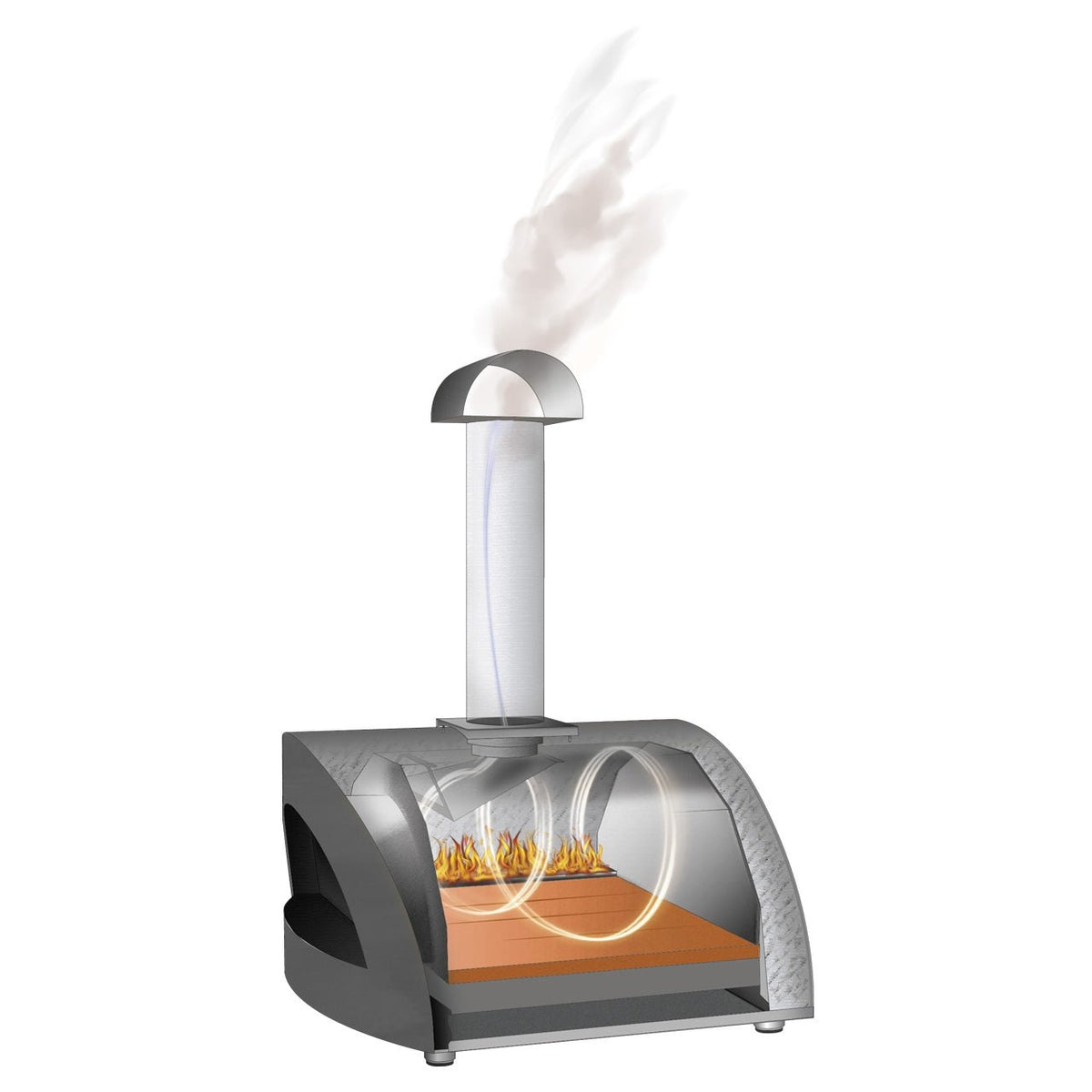 Alfa Portable, Antikrot - Grillstar.deAlfa Portable, AntikrotAlfa ForniGrillstar.deFXMD - PT - GROA8056471416194