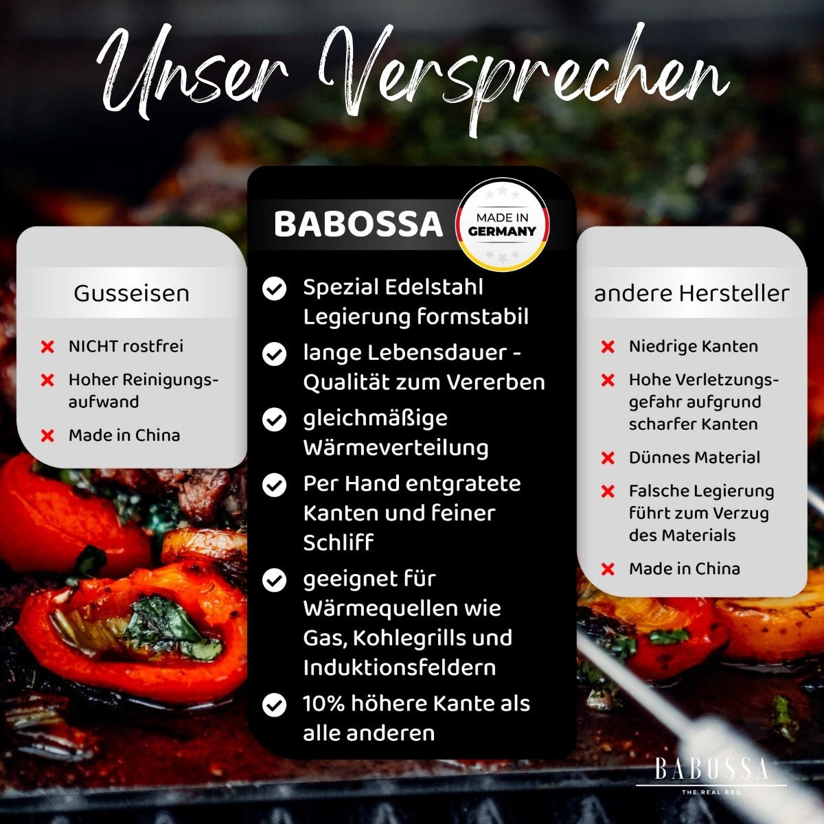 Einsatzpfanne | Weber Genesis 2 400Serie | 32,5 x 48,3 cm - BABOSSAEinsatzpfanne | Weber Genesis 2 400Serie | 32,5 x 48,3 cmEinsatzpfanneWeberBABOSSA