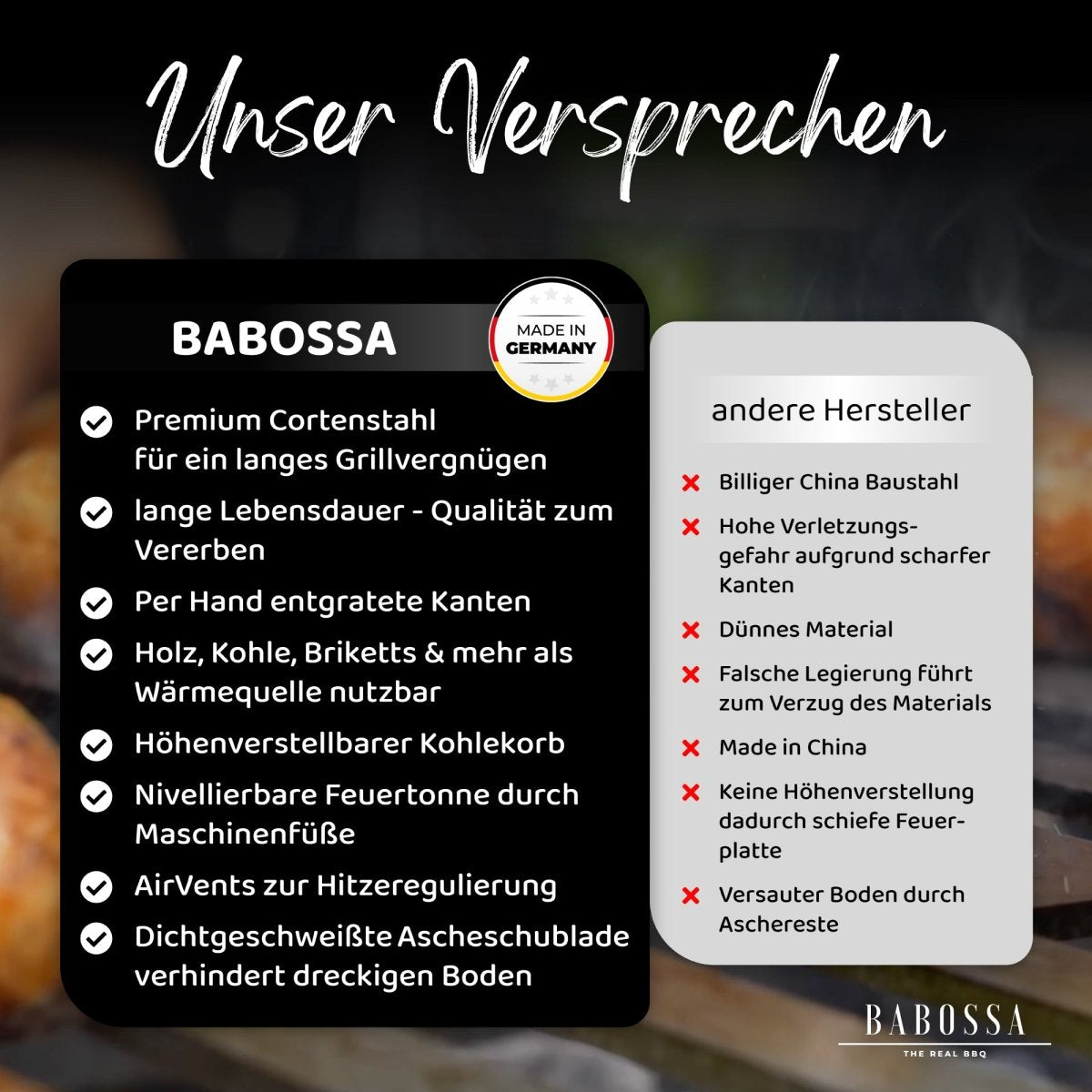 Feuertonne | Premium Cortenstahl | Steckbar | Höhenverstellbar | Hitzesteuerung - BABOSSAFeuertonne | Premium Cortenstahl | Steckbar | Höhenverstellbar | HitzesteuerungBABOSSABABOSSA